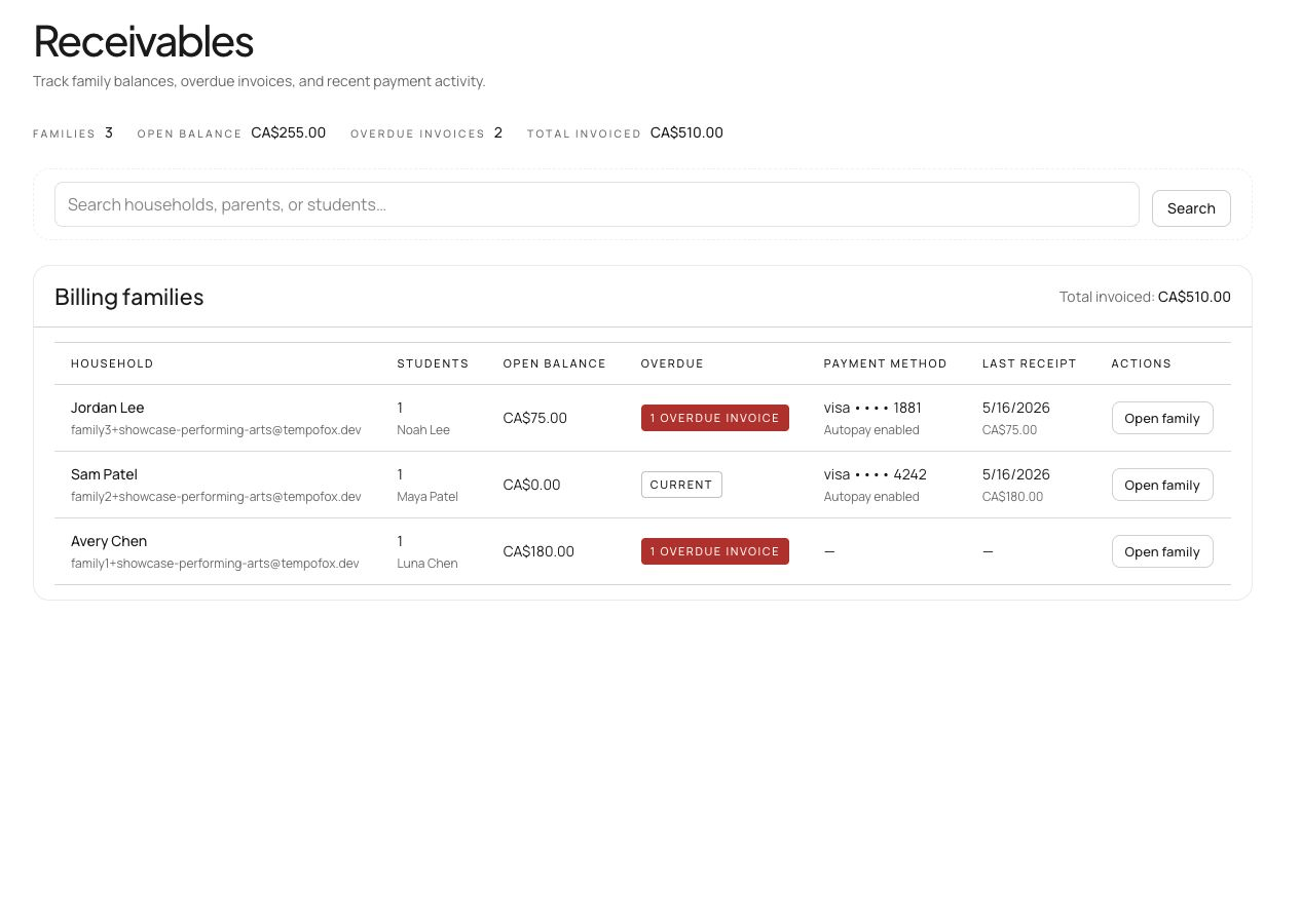 Vue des comptes clients avec soldes familiaux, factures en retard et modes de paiement